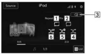 Source iPod Repeat 1 File 2 iPod 0:35 3:33 1/1 List