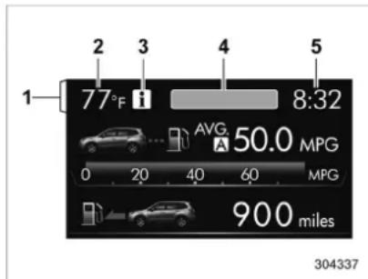 1 2 3 4 5 77°F 8:32 AVG A 50.0 MPG 0 20 40 60 MPG 900 miles 304337