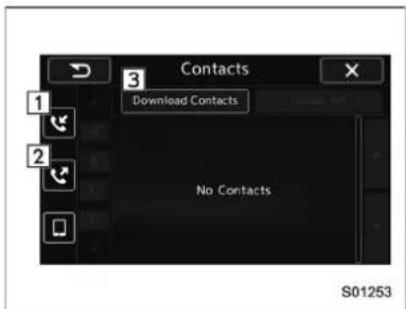Contacts Download Contacts No Contacts S01253