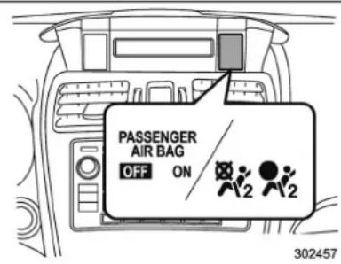 PASSenger AIR BAG OFF ON 302457