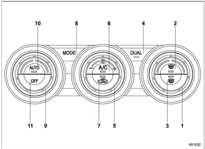 10 MODE 8 6 4 2 AUTO A/C DUAL OFF 7 5 3 1 11 9 401532