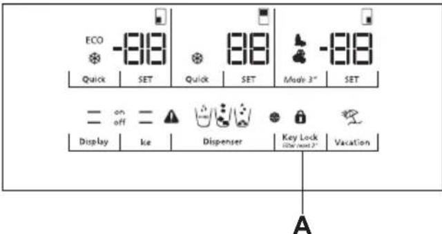 ECO -818 Quick SET Quick SET Made 3" SET = on off = Display Ice Dispenser Key Lock Vacation A