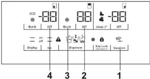 ECO -88 Quick SET Quick SET Mode 3° SET = on off Display Ice Dispenser Key Lock (Shelter 3°) Vacation 4 3 2 1