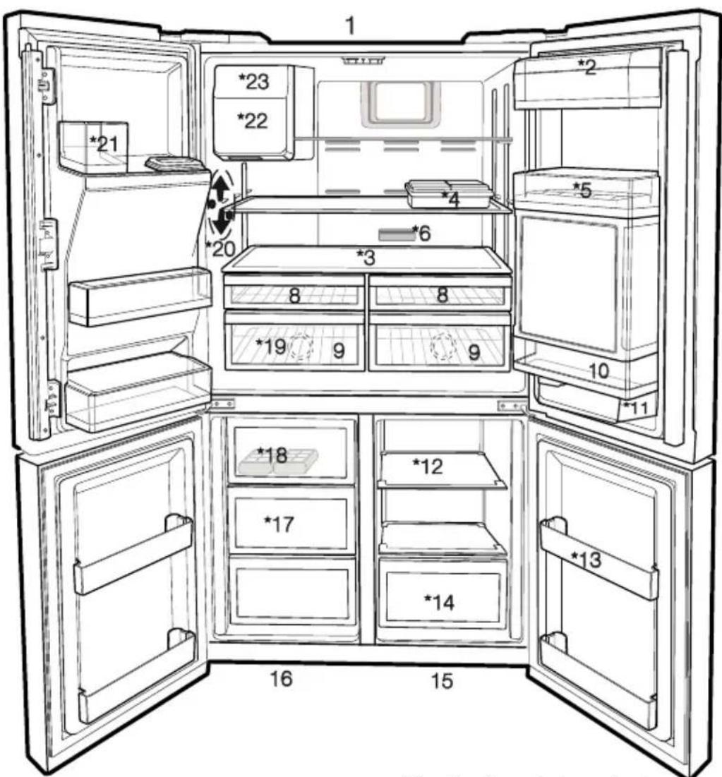 BEKO GNE114780X - Votre Congélateur / réfrigérateur - 1