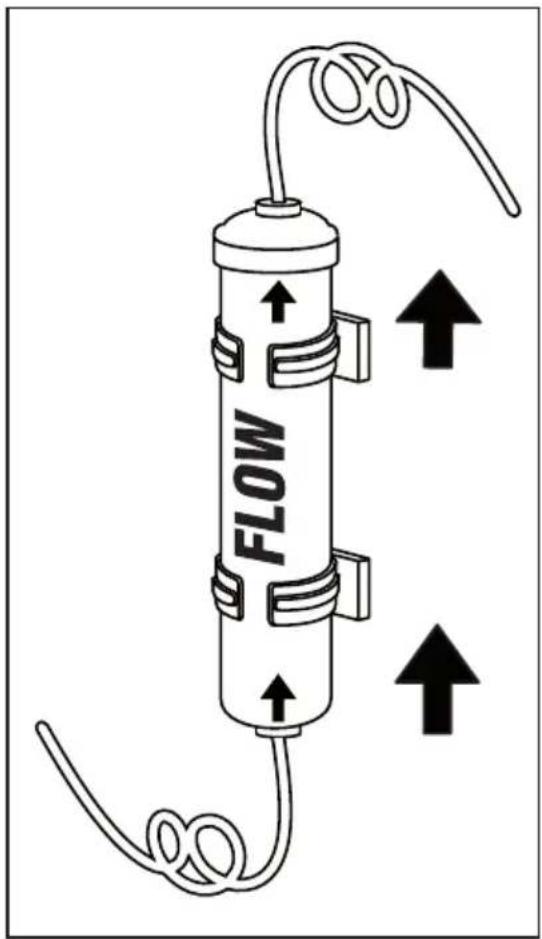 FLOW ↑ ↑