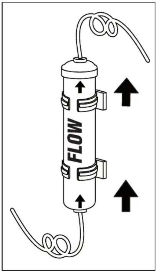 FLOW ↑ ↑