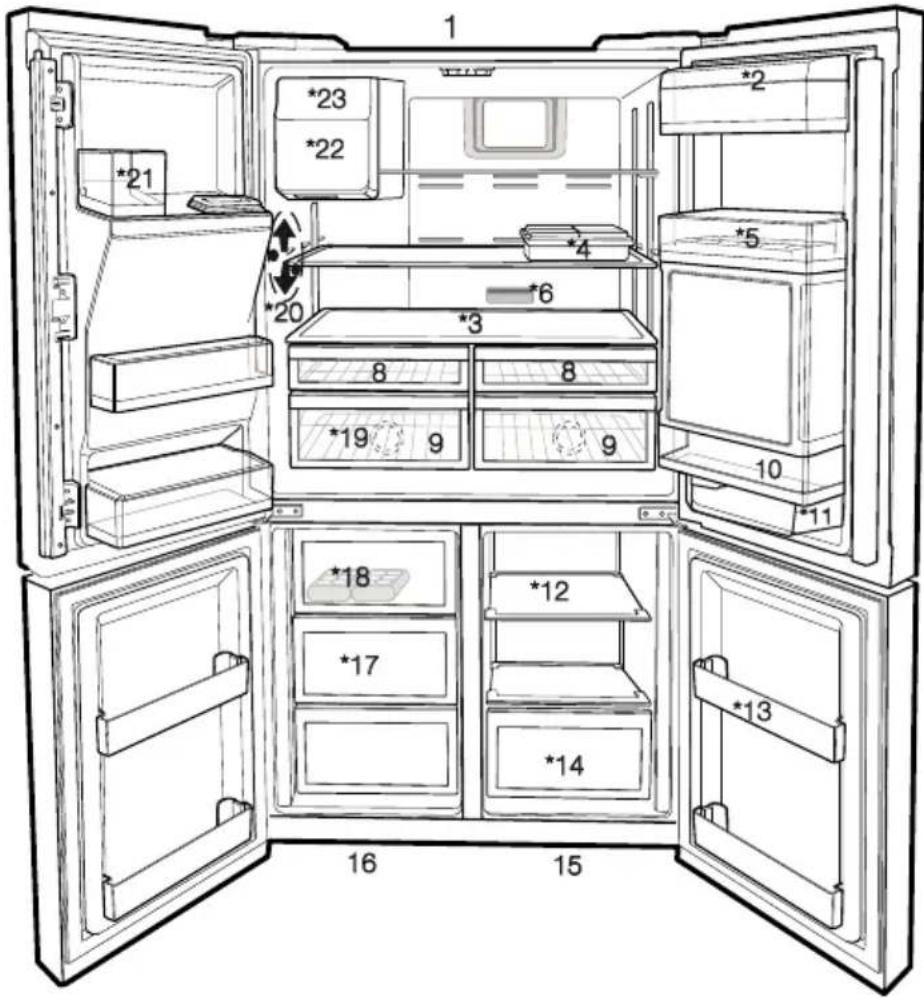 BEKO GNE114780X - Информация об упаковке - 1