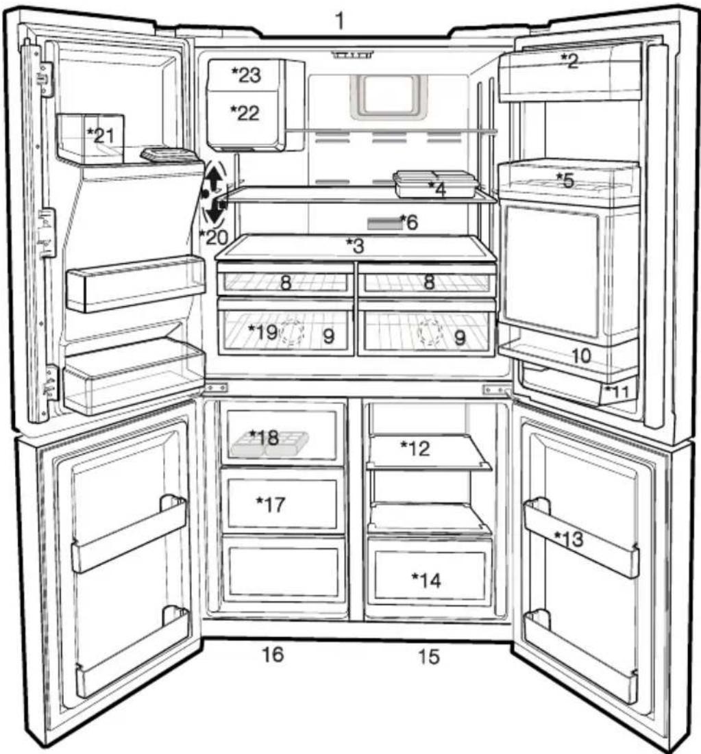 BEKO GNE114780X - Інформація про упаковку - 1