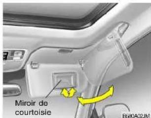 Miroir de courtoisie B880A02JM
