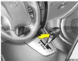 HYUNDAI Tucson (2006) - MANOEUVRE DE LA BOITE AUTOMATIQUE - 1
