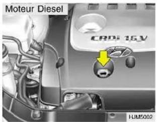 Moteur Diesel C40i 15V HUM5002