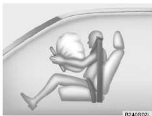 HYUNDAI Tucson (2006) - CARACTERISTIQUES DE VOTRE HYUNDAI - 1