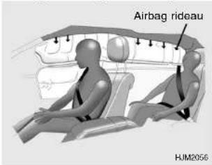 Airbag rideau HJM2056