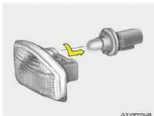 HYUNDAI Tucson (2006) - Phare et feu clignotant avant - 22