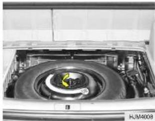HYUNDAI Tucson (2006) - QUE FAIRE EN CAS D'URGENCE - 1