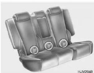 HYUNDAI Tucson (2006) - Dossier de siège et coussin de siège arrière rabattables - 2
