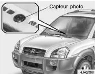 Capteur photo HJW2066