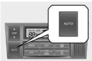 AUTO AUTO AVG 80A MODE AVG LTF AUTO