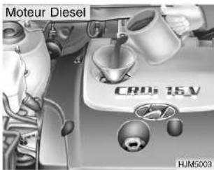 Moteur Diesel CRD6 15V HJIM5003