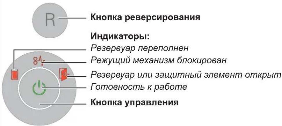 Кнопка реверсирования Индикаторы: Резервуар переполнен Режущий механизм блокирован Резервуар или защитный элемент открыти Готовность к работе Кнопка управления