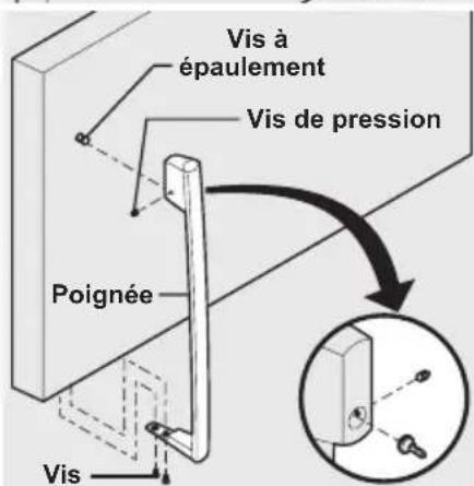 Vis à épaulement Vis de pression Poignée Vis