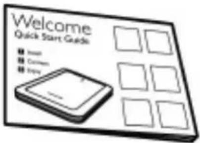 Welcome Quick Start Guide ■ Init ■ Custom ■ Inv