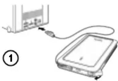 PHILIPS SPD5250CC - Anschließen der externen Festplatte an Ihr System - 1