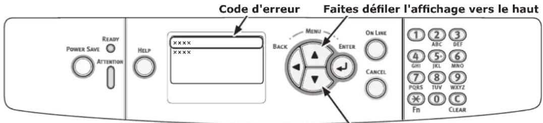OKI C823n - - Lorsqu'un message de remplacement de papier ou d'erreur de format de papier s'affiche - 2