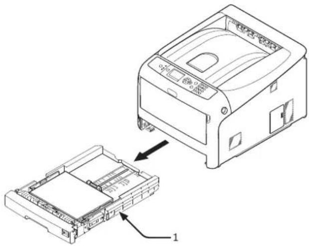 OKI C823n - ! Remarque - 1