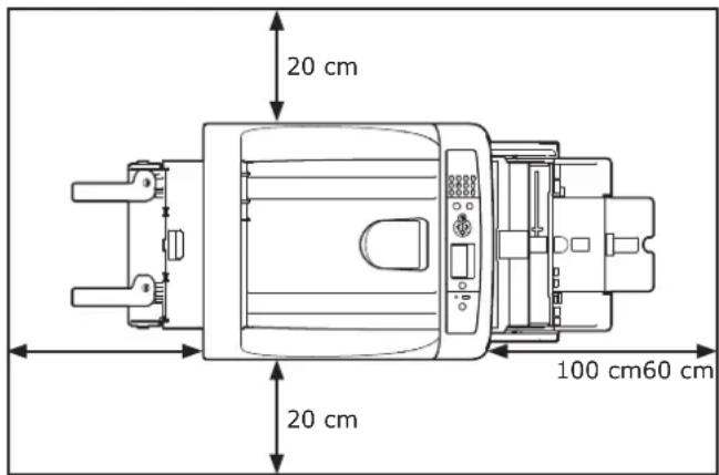 20 cm 20 cm 100 cm60 cm