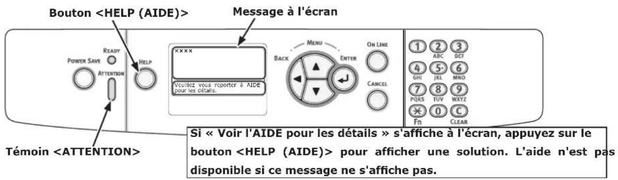 Bouton Message à l'écran Témoin xxxx Veuillez vous reporter à AIDE pour les détails. ON LINE BACK MENU ENTER ON LINE 1 2 3 ABC DEF 4 5 6 GHI JKL MNO 7 8 9 PORS TUV WATZ 0 0 Ft CLEAR Si « Voir l'AIDE pour les détails » s'affiche à l'écran, appuyez sur le bouton pour afficher une solution. L'aide n'es…