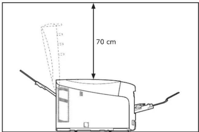 70 cm