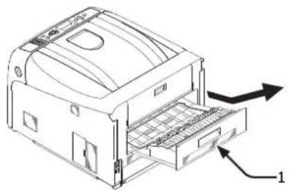 OKI C823n - Code d'erreur 370, 371, 373 641, 642 - 1