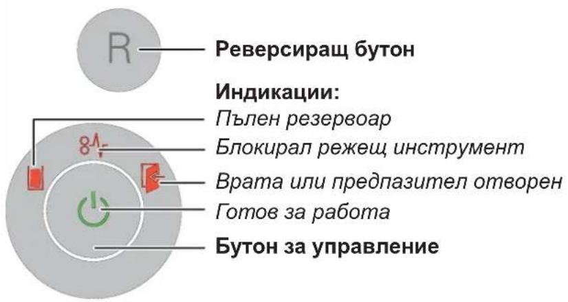 Реверсиращ бутон Индикации: Пълен резервоар Блокирал режещ инструмент Врата или предпазител отворен Готов за работа Бутон за управление
