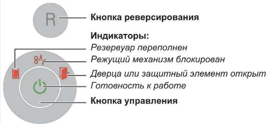 Кнопка реверсирования Индикаторы: Резервуар переполнен Режущий механизм блокирован Дверца или защитный элемент открыти Готовность к работе Кнопка управления