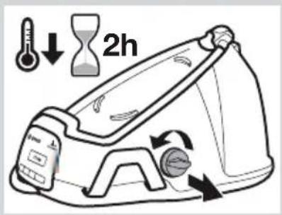 2h