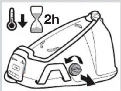 2h