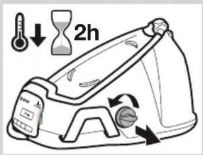 2h
