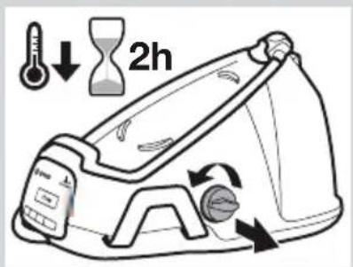 2h