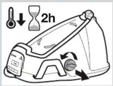 2h