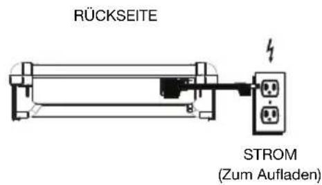 RÜCKSEITE STROM (Zum Aufladen)