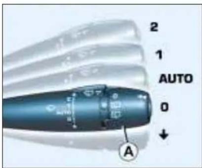 2 1 AUTO 0 A