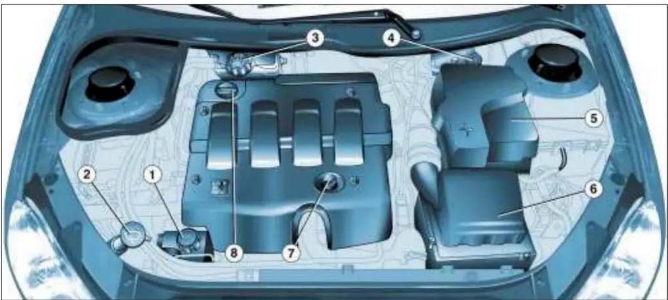 PEUGEOT 206 (2002) - LES INFORMATIONS PRATIQUES - 1