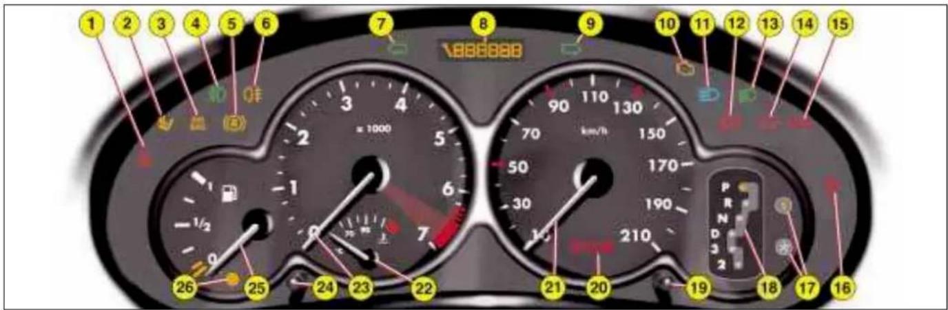 1 2 3 4 5 6 7 8 9 10 11 12 13 14 15 26 25 24 23 22 -1/2 0 7 6 5 4 km/h 150 170 190 210 20 P R N D 3 2 19 18 17 16