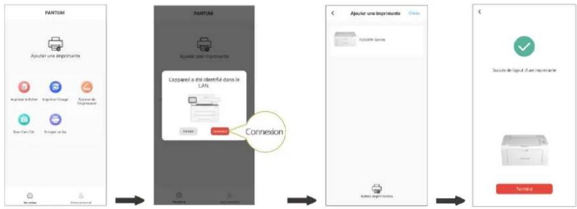 PANTUM Ajouter une importante Impérations à la Tabler Impérations d'Image Nombre de l'impérations Renter Can Die Impérations PANTUM Ajouter une importante Lippareil a été identifié dans le LAN. Connexion Ajouter une importante AUXEER-Servis Ajouter une importante Accès des lignés d'une importante Ternière