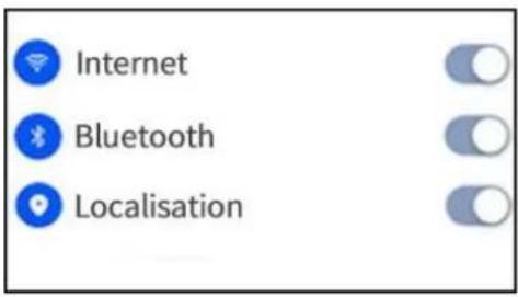 Internet Bluetooth Localisation