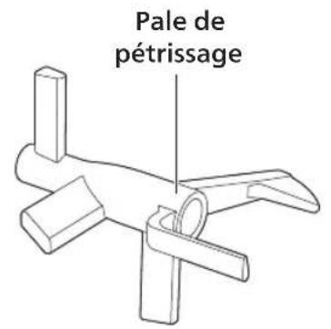 Pale de pétrissage