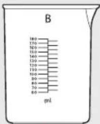 B 180 170 160 150 140 130 120 110 100 90 80 70 60 ml