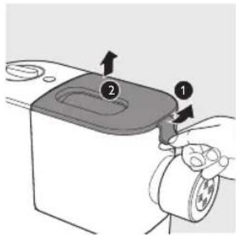 Diagram showing a hand operating a washing machine with labeled parts 1 and 2, indicating a step in the process.