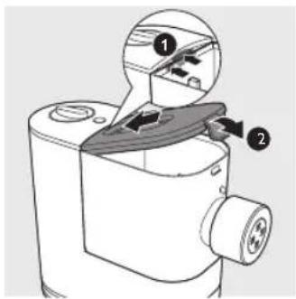 Diagram of a sewing machine with labeled parts and directional arrows indicating movement or assembly.